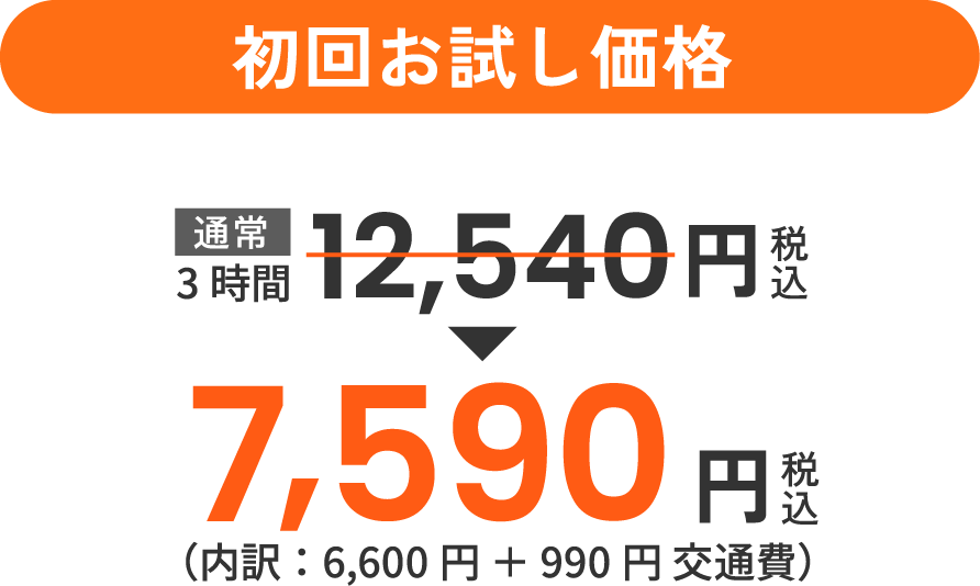 初回お試し価格